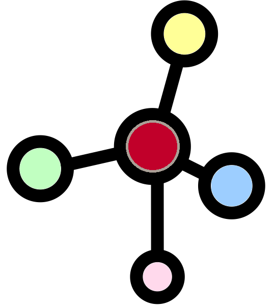 molecules - copyright The Noun Project by Atif Arshad